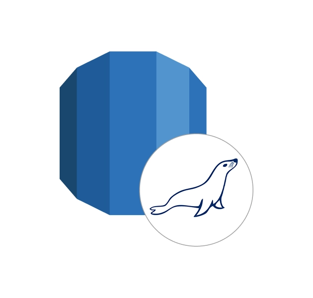 Amazon RDS – MariaDB