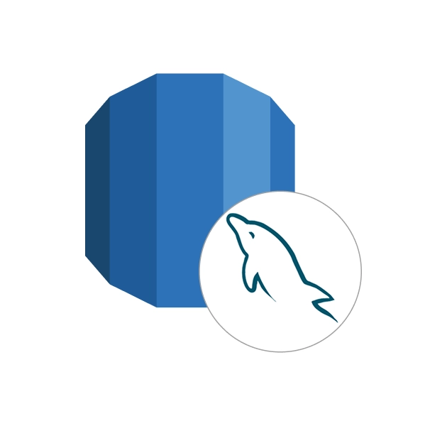 Amazon RDS – MySQL