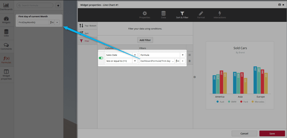 Blog Dashboard Level Formulas