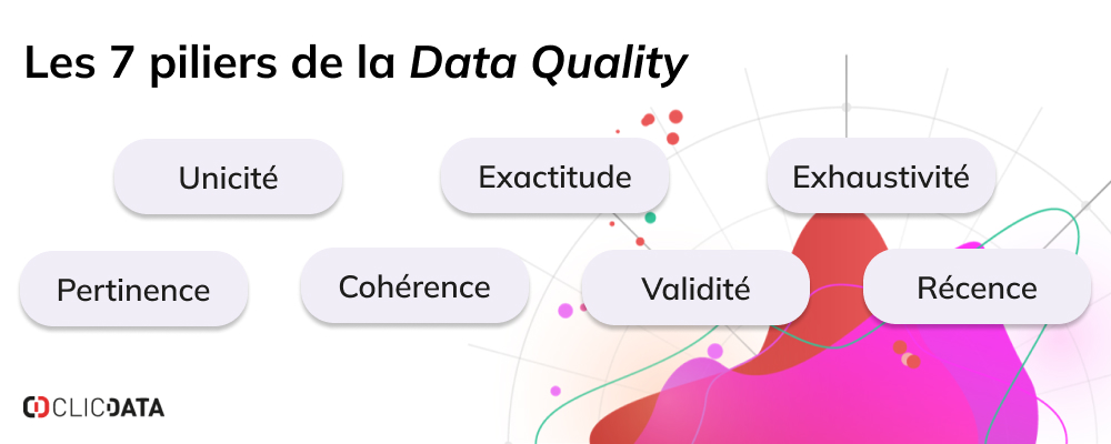 blog données de qualité principes