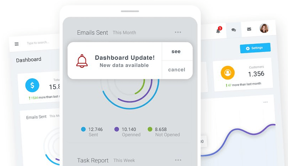 Leveraging Mobile Bi Dashboards