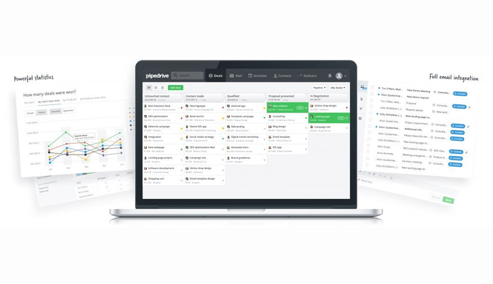 Not All Crm Tools Created Equal