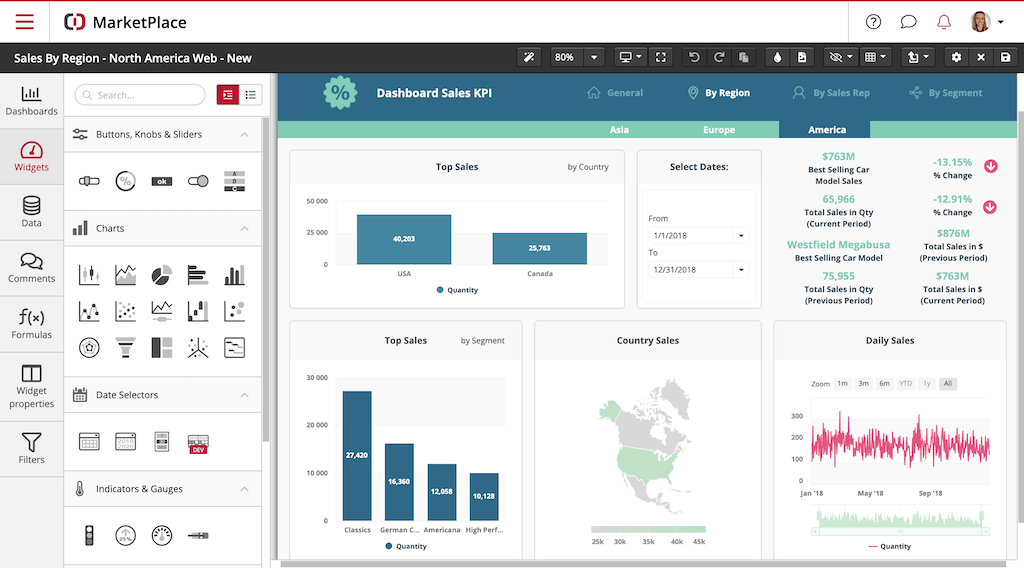 clicdata drag and drop dashboard designer