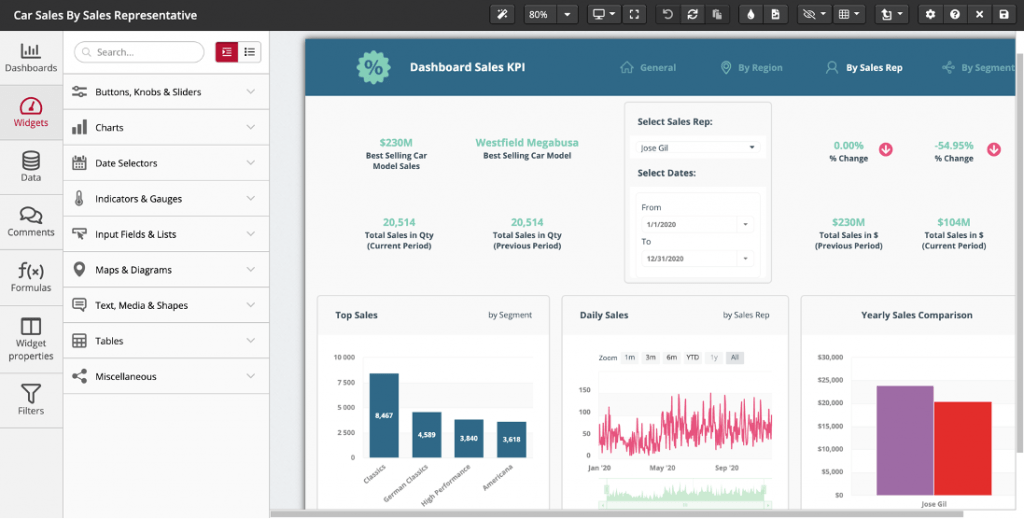 Dashboard Designer Clicdata