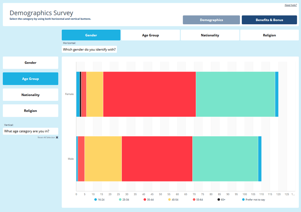 Dashboard Example Dynamic Survey Results