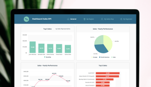 Data Driven Sales Team Are More Advantageous