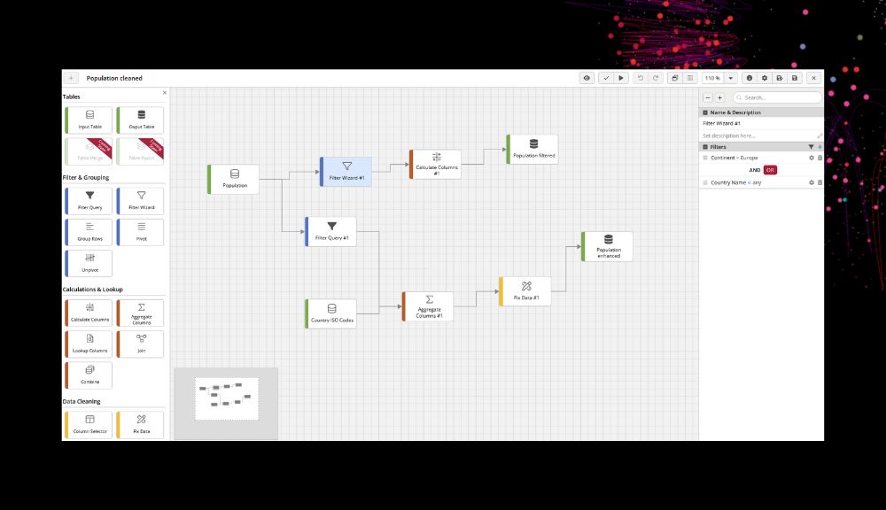 data flow blog