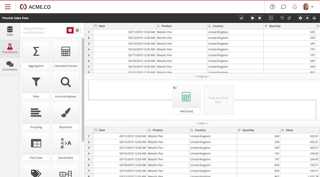 data management clicdata