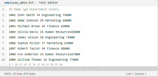 fixed width
