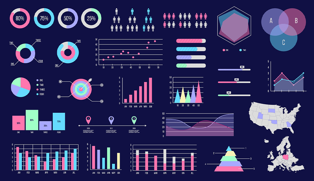 Preferred Dataviz By Business People