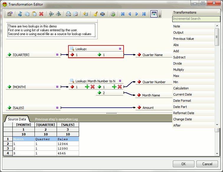 qlik transformation