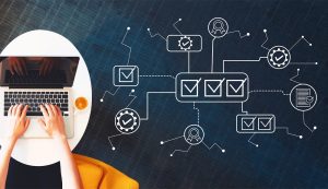 Top 7 Criteria For Bi Tool