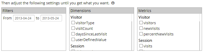 Check any dimension and metric you want, and you're done.