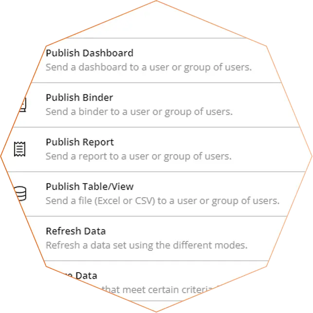 Options for publishing and refreshing data