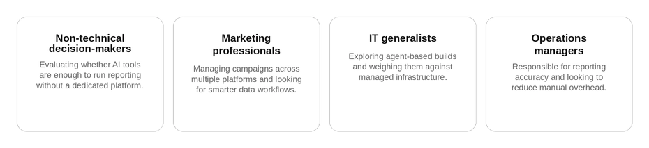 Four audience categories with brief role descriptions