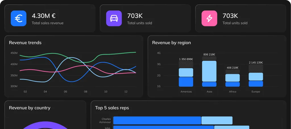 dashboard hero
