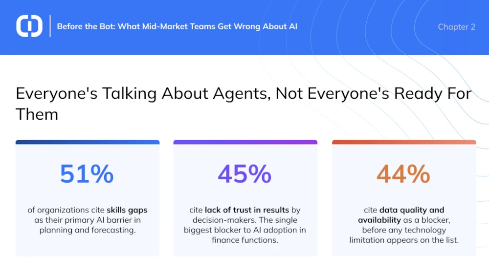 why most mid market teams get wrong about ai.